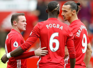 ���� ����, ���� ����� � ������ �����������