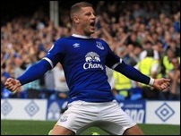 ���� ������