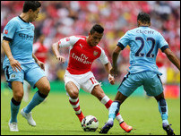 ������� ������