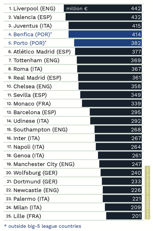 ����� ��������� ����� ������