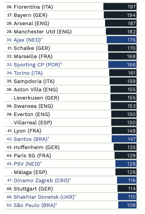 ����� ��������� ����� ������