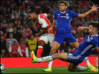 ��� ��� ��������