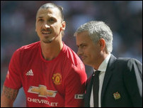 ������ ����������� � ���� ��������