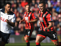 ���� ������