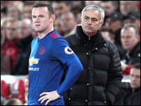 ���� ���� � ���� ��������