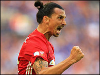 ������ �����������