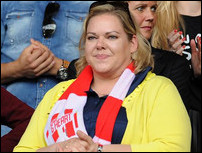 �������� �������