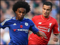 ������� � ������� ��������