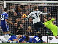 �������� �������