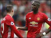 ���� ���� � ���� �����