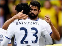 ���� �������� � ����� �����