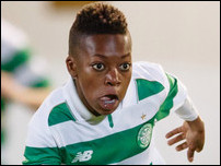 �������� �������