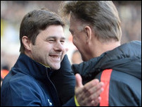 �������� ��������� � ��� ��� ����