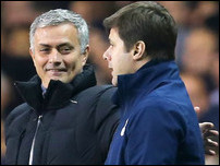 ���� �������� � �������� ���������