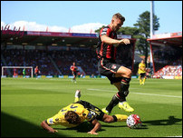 �������� �������