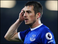 ������ �����