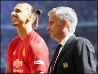 ������ ����������� � ���� ��������