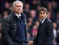 ���� �������� � ������� �����