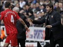 �������� ��������� � ������ ����������