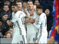 ��������� �������