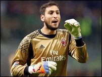 ���������� ����������