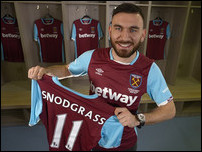 ������ ���������