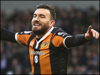 ������ ���������