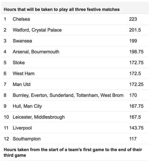 ����� ������ ������ � ����������� ������