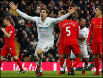 �������� ��������