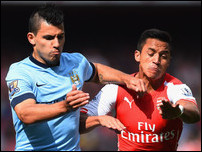 ������ ������ � ������� ������