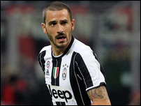 �������� �������