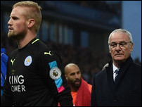 ������ �������� � ������� �������