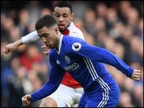 ���� ���� � ������� �������