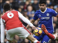 ����� �������� � ����� �����