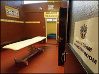 �������� ���������� �������