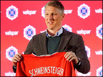 ������� ������������