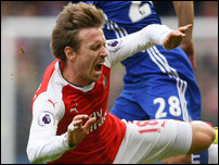 ���� ��������