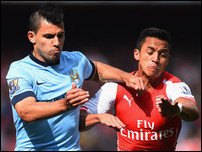 ������ ������ � ������� ������