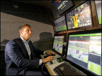 ������� ������������ ������