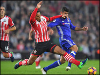 ������ ��� ����