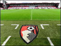 �������� �������