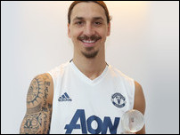 ������ �����������