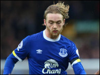 ��� �����