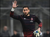 ���������� ����������