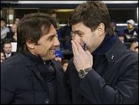 �������� ��������� � ������� �����