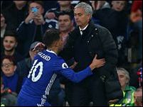 ���� ���� � ���� ��������