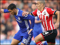 ���� ���� � ������ �����