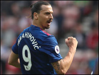 ������ �����������