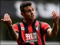 ���� ������