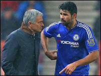 ���� �������� � ����� �����